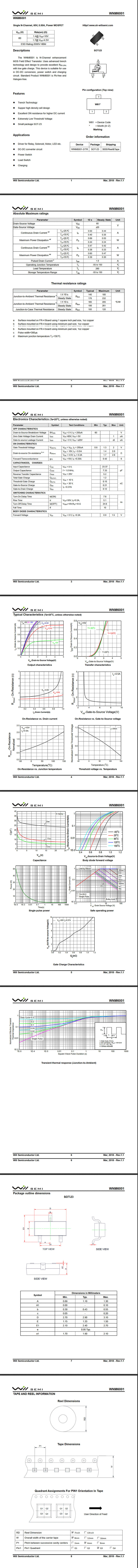 MOS管-WNM6001 規格書