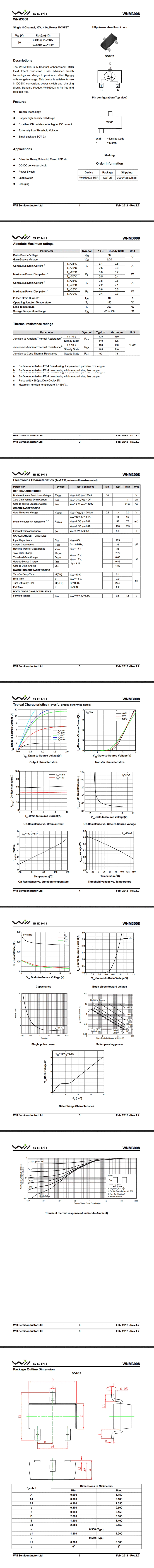 MOS管WNM3008規格書