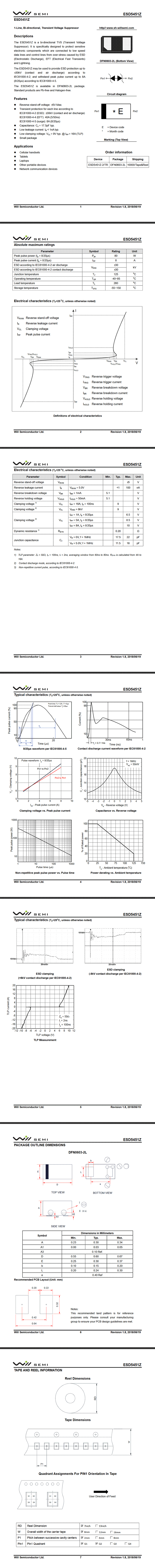 TVS管ESD5451Z規格書