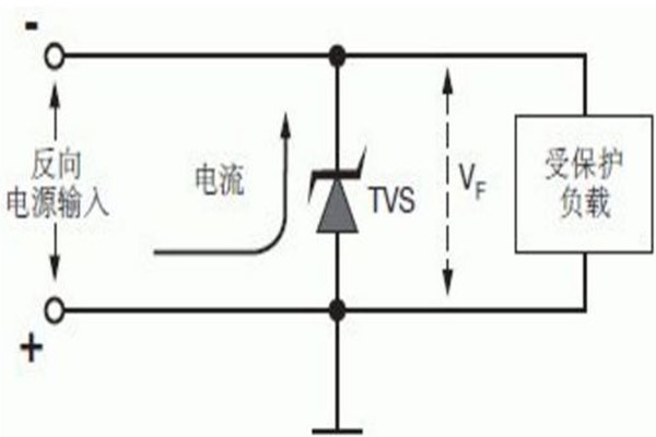 場效應晶體管，晶體三極管