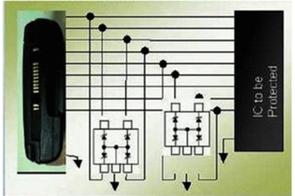 TVS二極管，ESD靜電