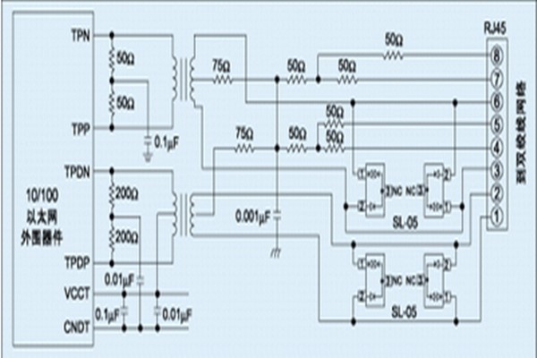 TVS二極管，ESD靜電