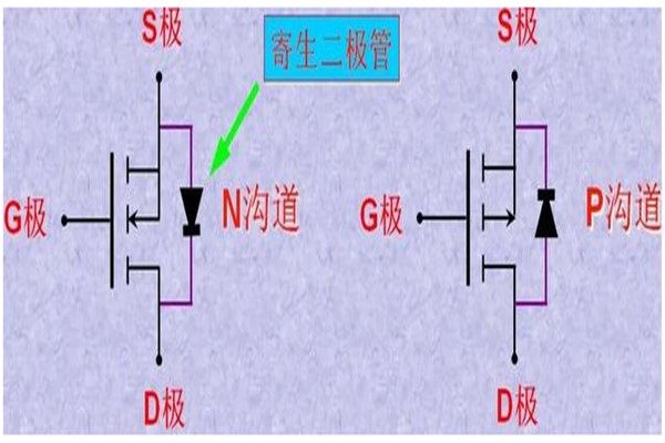 場效應晶體管，晶體三極管