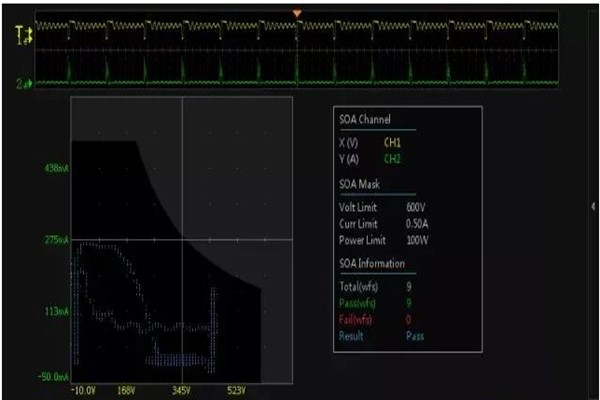 MOS管的反接原理