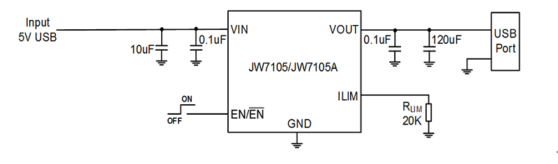 JW7105規格書