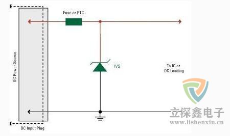 TVS二極管，穩壓二極管