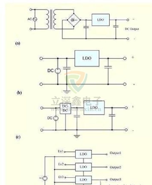 LDO穩壓器電路圖