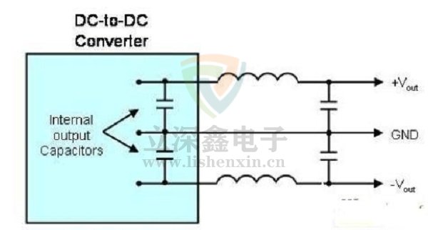 DC-DC轉換器