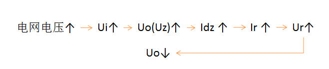 穩壓二極管工作原理圖