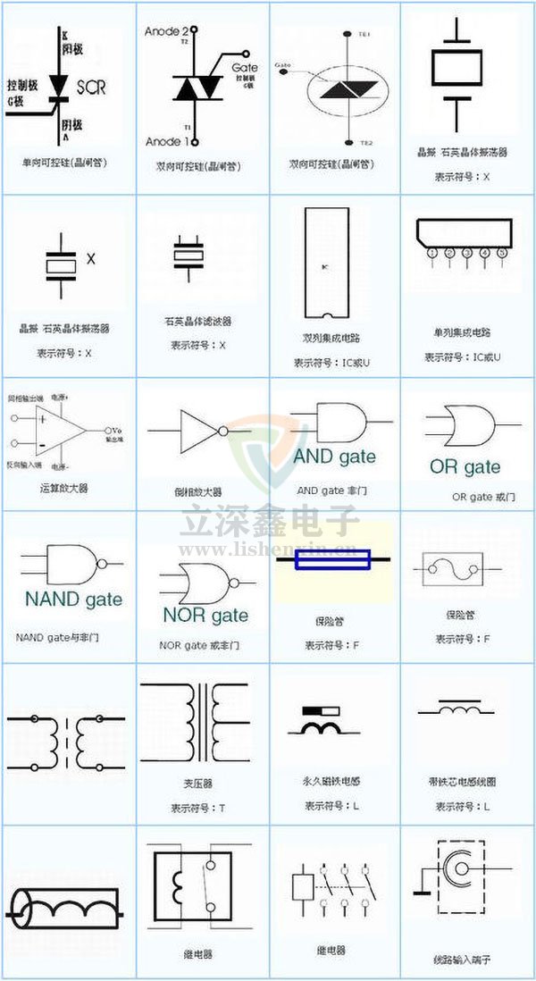 電子元器件符號
