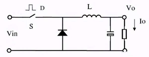降壓型DC/DC轉換器